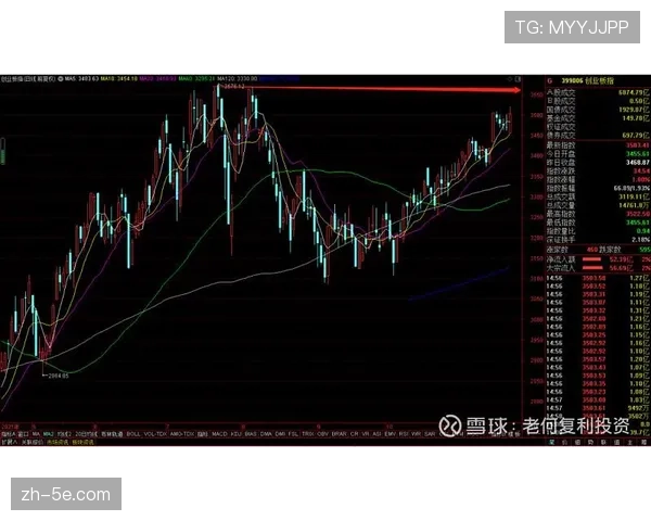 赛季阶段性走势显示 多支球队高开低走或低开高走